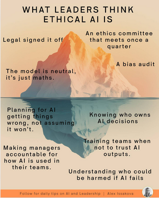 Ethical AI Iceberg by Alex Issakova
